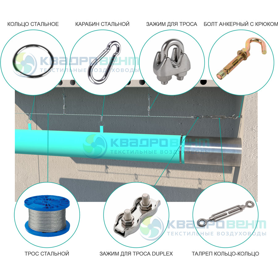 Монтажная схема подвеса текстильного воздуховода КвадроВент;
